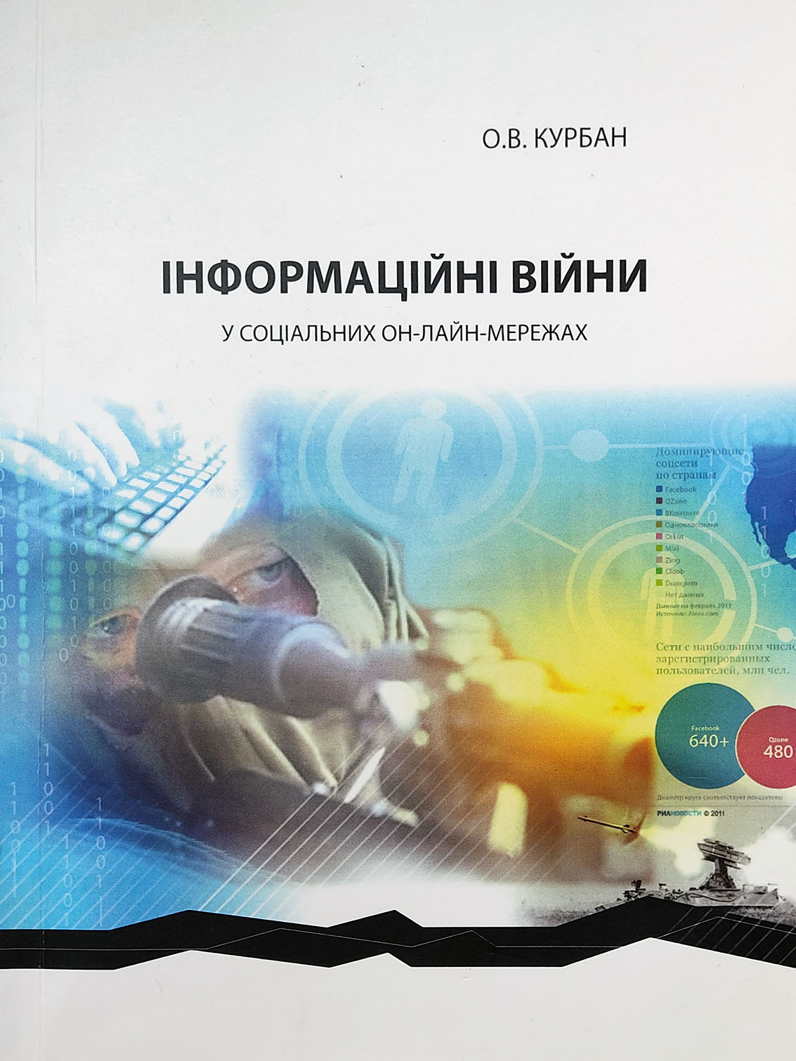 Vidanya kurban inform war