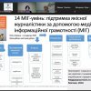 Media studies in european dialogue: educational and scientific discourses