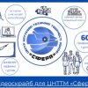 Вітаємо Соколовську Маргариту Олегівну з перемогою!