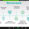 Вітаємо Зуєву Мирославу Олександрівну!