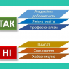 ВСЕСВІТНІЙ ДЕНЬ НАУКИ – 2022