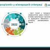 Міжнародний круглий стіл «МІЖНАРОДНІ МЕДІАКОМУНІКАЦІЇ У ЦИФРОВУ ЕПОХУ» (10 листопада 2022 р.)