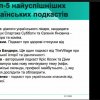 Міжнародний круглий стіл «МІЖНАРОДНІ МЕДІАКОМУНІКАЦІЇ У ЦИФРОВУ ЕПОХУ» (10 листопада 2022 р.)
