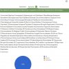 Збори трудового колективу Інституту журналістики 