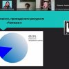 Секція 4