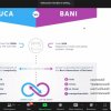 Перший день весняного інтенсиву Медіашколи Університету Грінченка