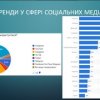 V Всеукраїнський круглий стіл «Медіапросьюмеризм як явище інформаційного суспільства»