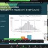 ІІ Міжнародна науково-практична онлайн-конференція студентів, аспірантів, молодих учених та практиків «Креативні індустрії: сучасні тренди»