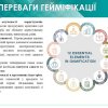 ІІ Міжнародна науково-практична онлайн-конференція студентів, аспірантів, молодих учених та практиків «Креативні індустрії: сучасні тренди»
