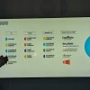 Студенти Університету Грінченка відвідали Суспільне