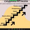 Вебінар НСЖУ «Практична конфліктологія. Що варто знати про конфлікт, щоб його не боятись?» (16 серпня 2023 року)