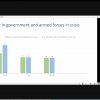 Гостьова лекція для магістрантів кафедри від викладачки й дослідниці Латвійського університету
