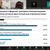 Англомовна сертифікатна програма 