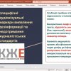 Медіахаб Університету Грінченка успішно завершив сертифікатну програму