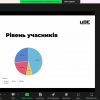 Менеджер спільнот - зустріч від професіоналом-практиком