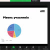 Менеджер спільнот - зустріч від професіоналом-практиком