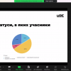 Менеджер спільнот - зустріч від професіоналом-практиком
