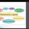 День відкритих дверей з Факультетом журналістики 