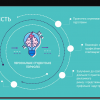День відкритих дверей з Факультетом журналістики 