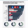 Весняний інтенсив для старшокласників 