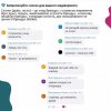 Весняний інтенсив для старшокласників 