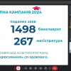 Збори трудового колективу Факультету журналістики (27.01.2025)