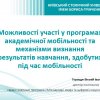 Зустріч гаранта освітньої програми «Міжнародні медіа та цифрові комунікації» зі здобувачами