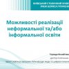 Зустріч гаранта освітньої програми «Міжнародні медіа та цифрові комунікації» зі здобувачами