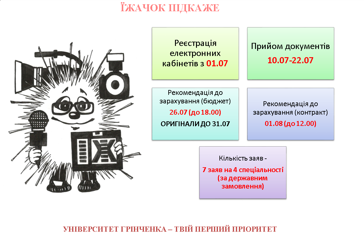 vstup 2019 2